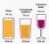 Levomütsetiin ja alkohol – ohtlik kombinatsioon Alkoholi kombineerimine Levomütsetiiniga