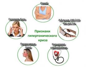 Tutti i tipi di massaggio per l'ipertensione Il massaggio aumenta la pressione sanguigna
