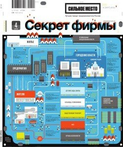 скачать бесплатно secretfirmy042011 250x300 Секрет Фирмы #4 (апрель 2011)